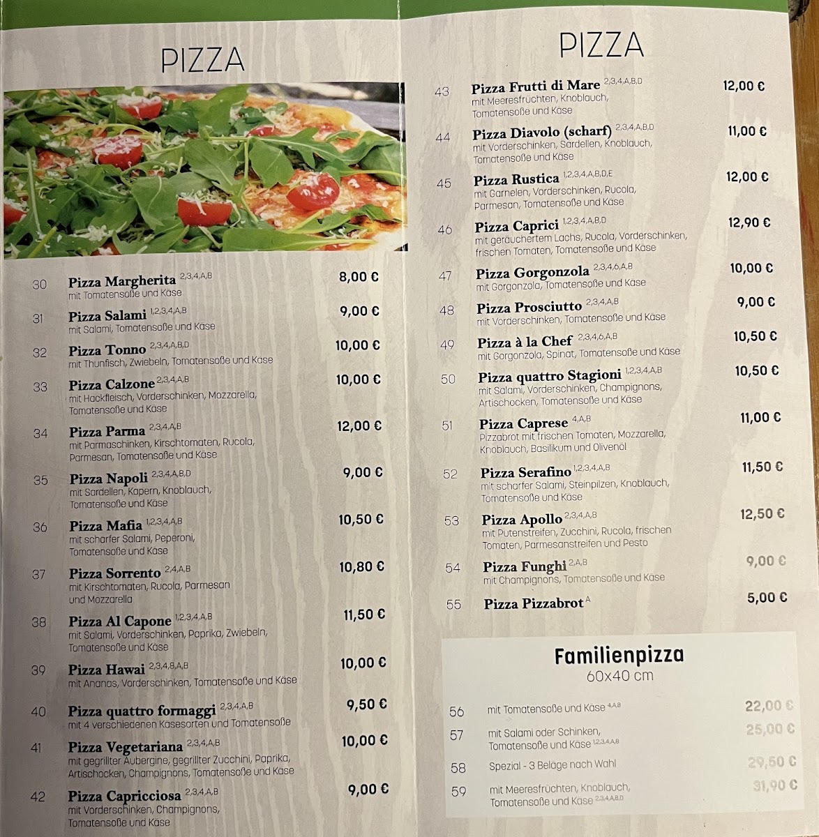 Pizzeria Trattoria Sorrento Photo Menu 1
