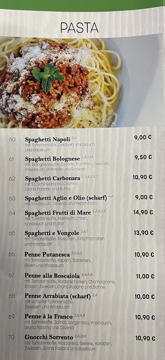 Pizzeria Trattoria Sorrento Photo Menu 2