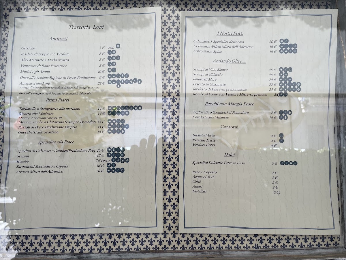 Trattoria Lore' Photo Menu 1