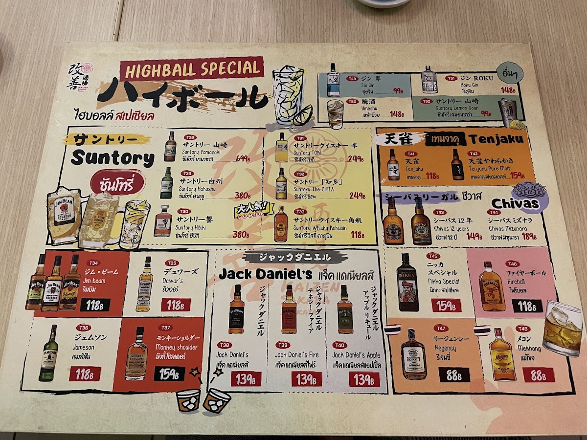 Kaizen sakaba izakaya สาขาปากช่อง Photo Menu 1