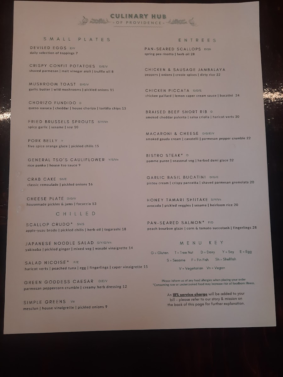 CHOP - Culinary Hub of Providence Photo Menu 7