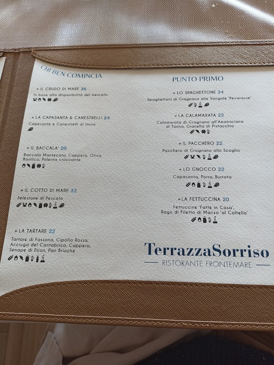 Terrazza Sorriso Photo Menu 7