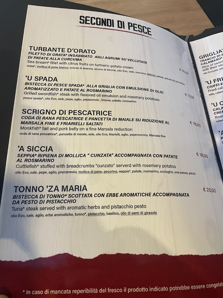 Trattoria da Salvatore Photo Menu 5
