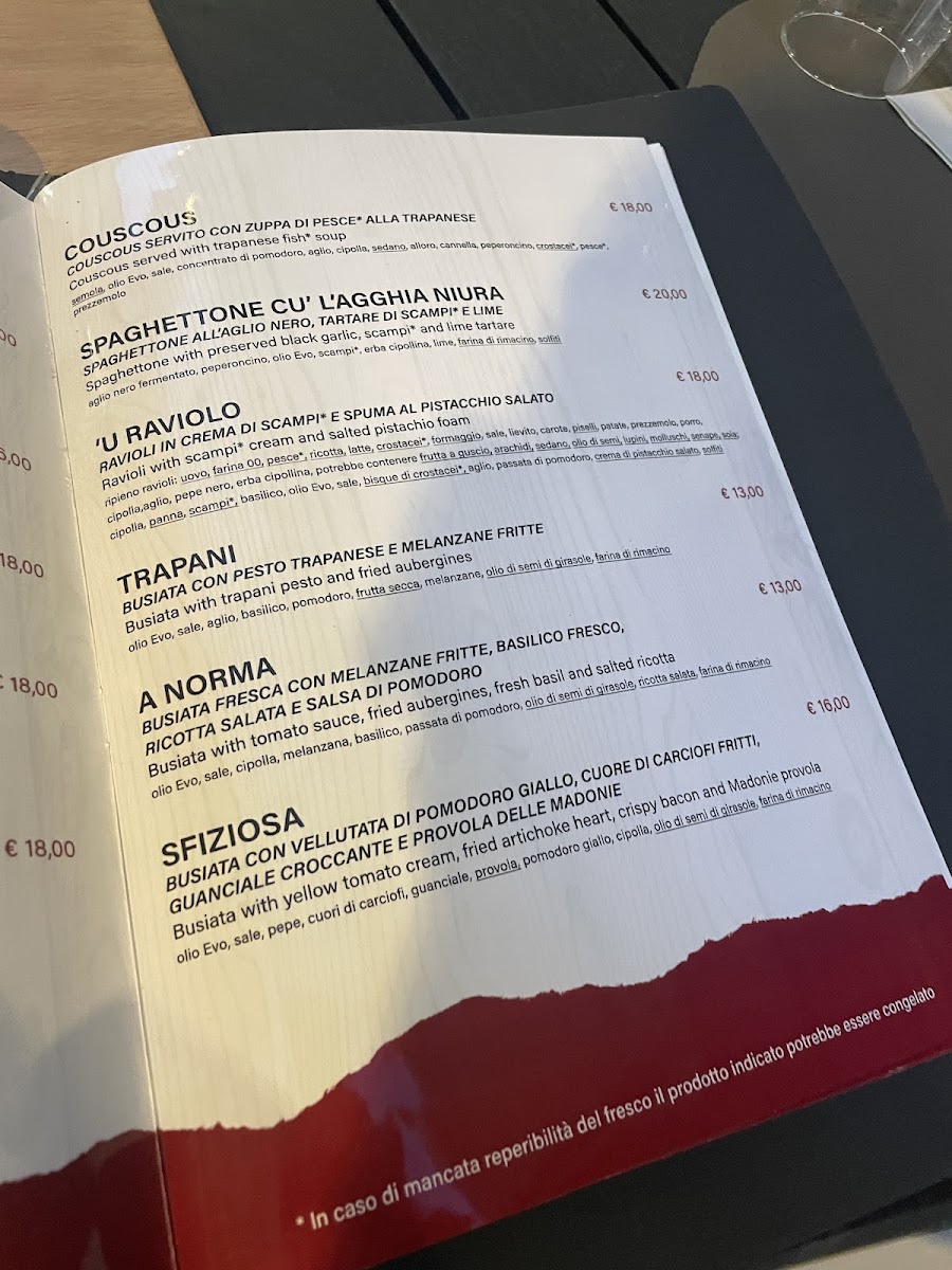 Trattoria da Salvatore Photo Menu 7