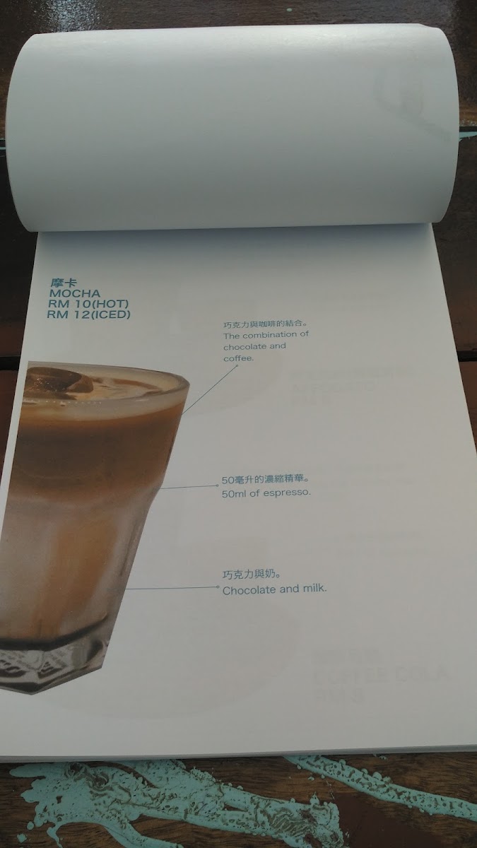 Seven Half Cafe Photo Menu 5