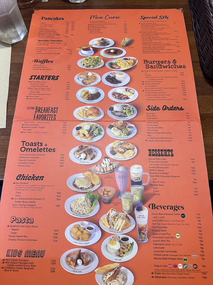 Pancake House Photo Menu 2