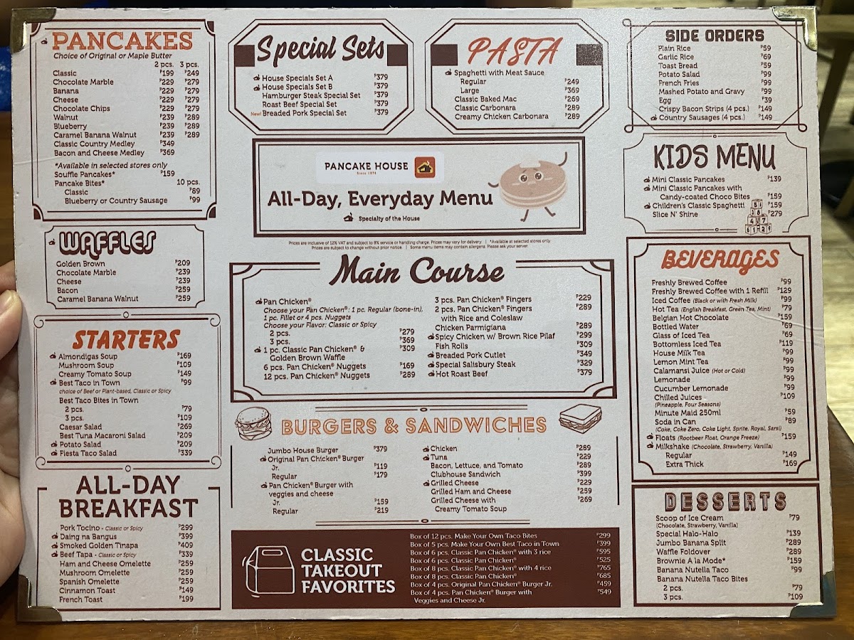 Pancake House Photo Menu 3