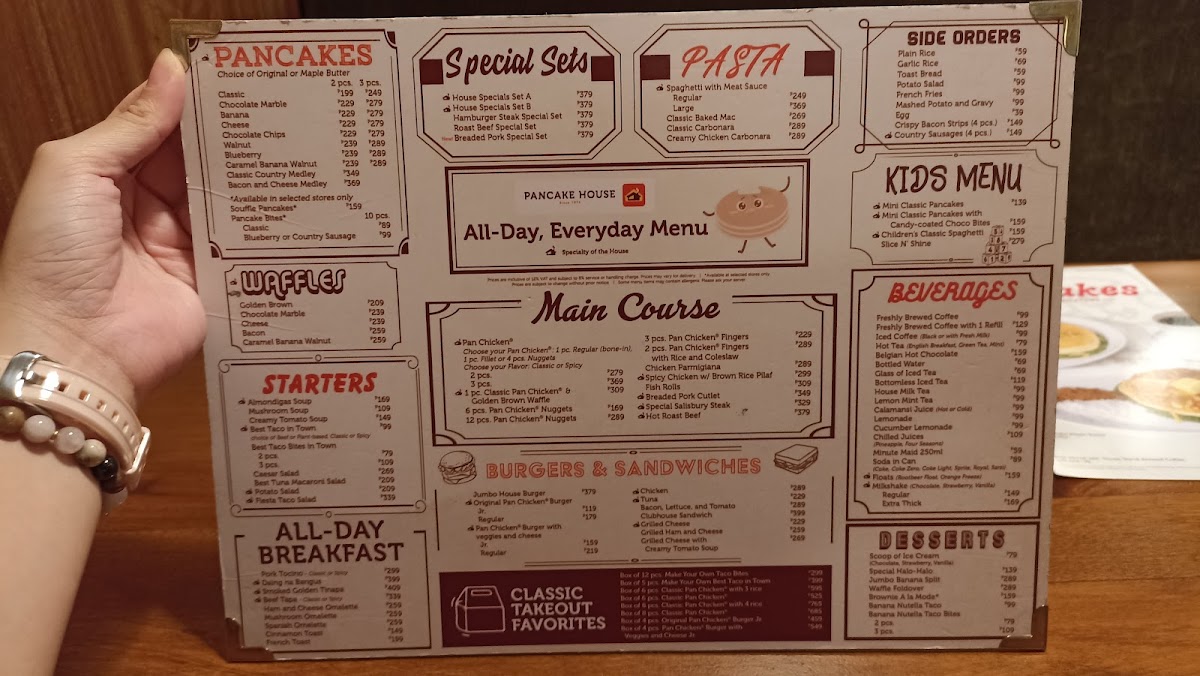 Pancake House Photo Menu 4