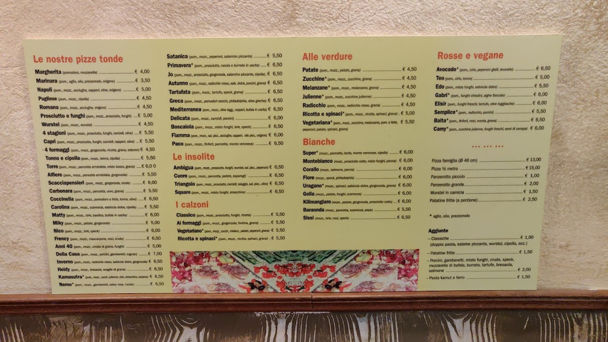 Pizzeria Il Castello Photo Menu 3