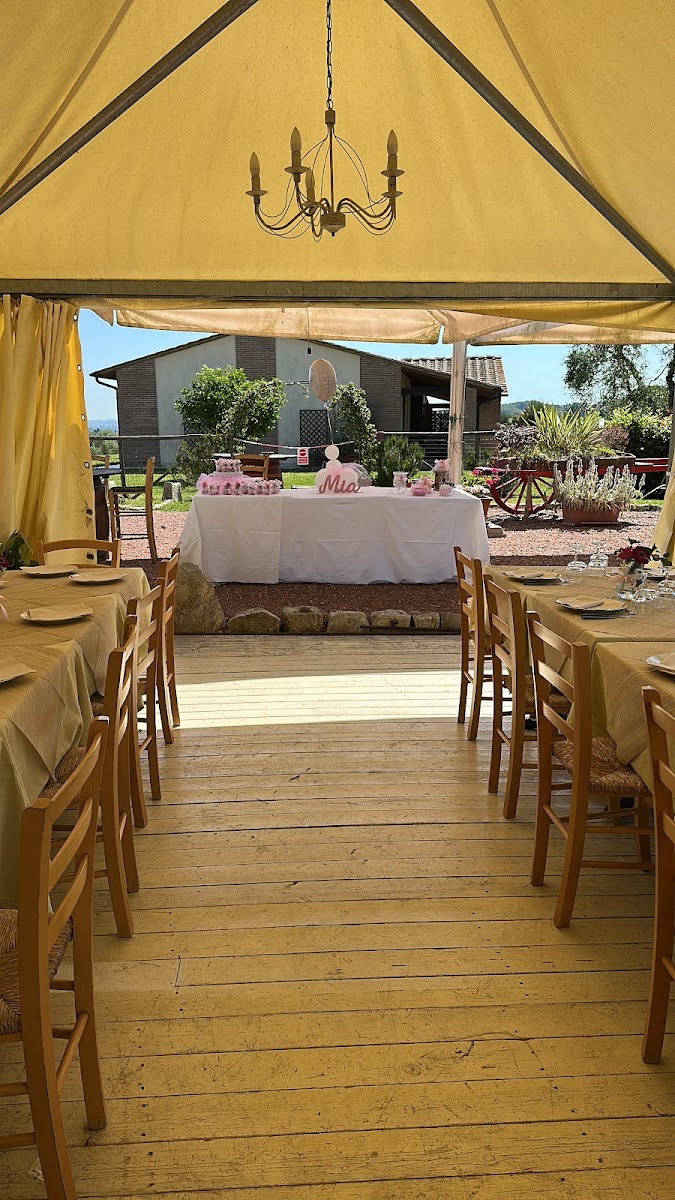 Trattoria Boccondivino