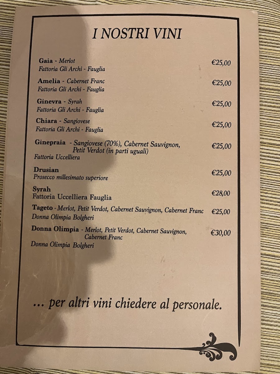 Trattoria Boccondivino Photo Menu 1