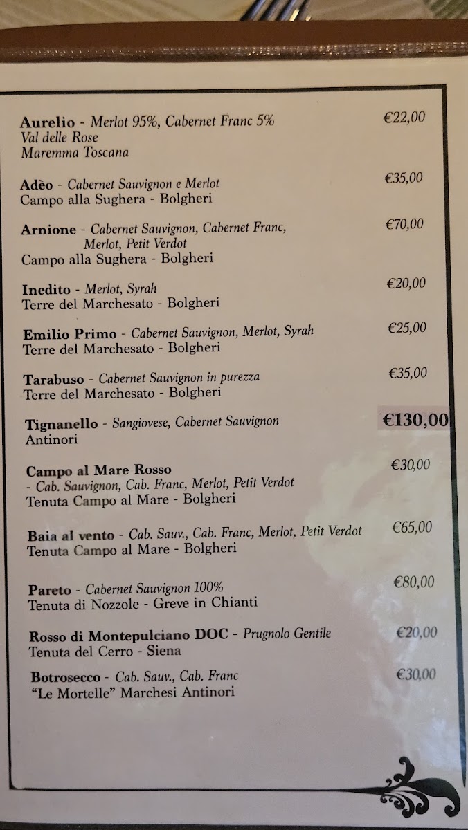 Trattoria Boccondivino Photo Menu 5