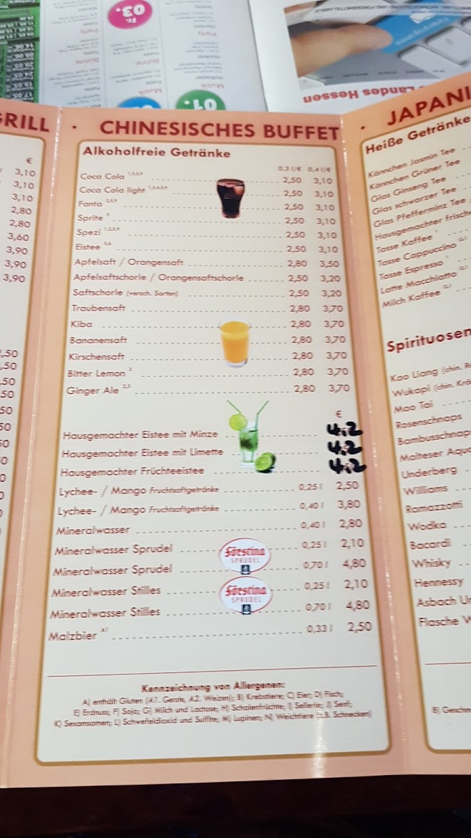 Mongolisches Grill Restaurant Dschingis Khan Photo Menu 7