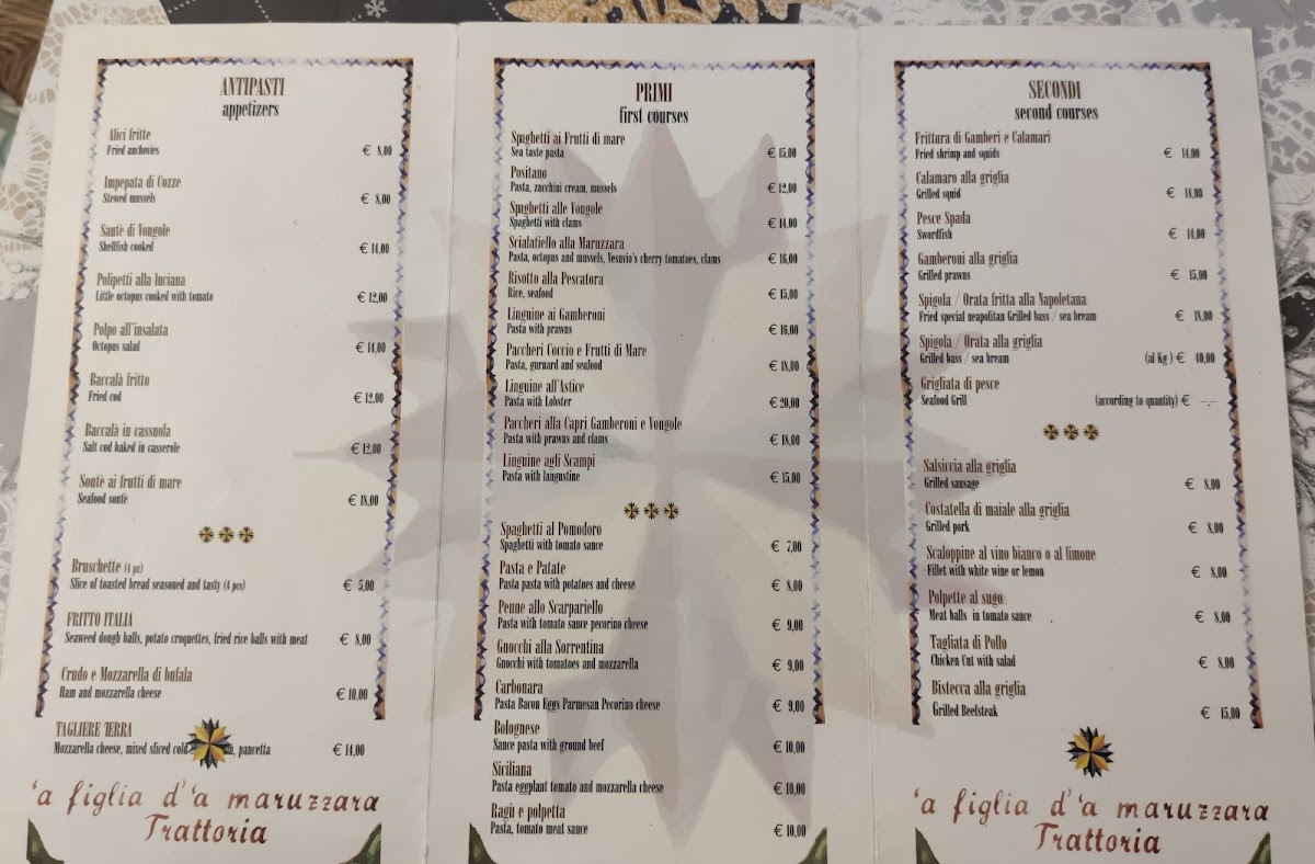 Trattoria 'A figlia D 'A Maruzzara Napoli Photo Menu 10