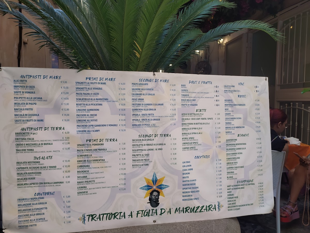 Trattoria 'A figlia D 'A Maruzzara Napoli Photo Menu 5