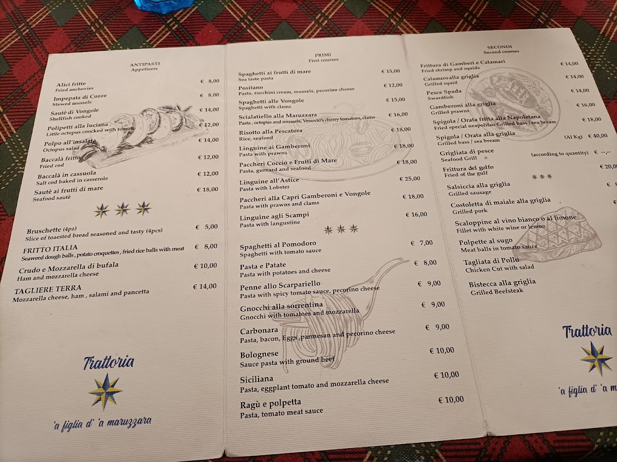 Trattoria 'A figlia D 'A Maruzzara Napoli Photo Menu 9