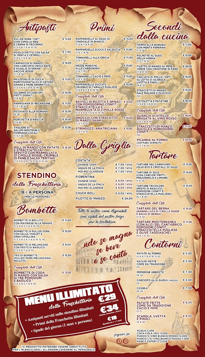 Fraschetteria Ai Tre Archi Photo Menu 2