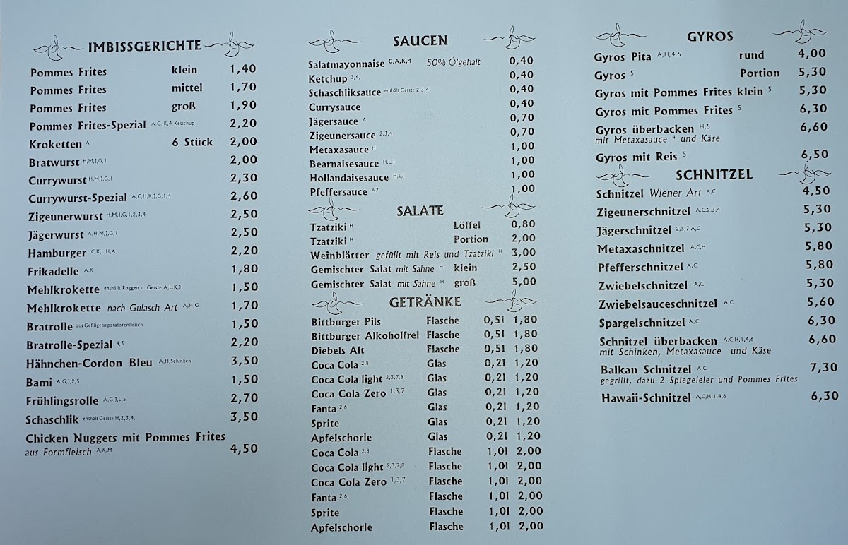 Saloniki Grill Waldniel Photo Menu 2
