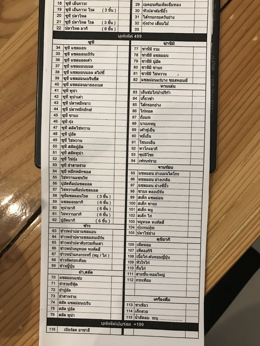 Shizen Izakaya ( บุฟเฟ่อาหารญี่ปุ่น เมืองทองธานี ป๊อปปูล่า คอนโด อาคาร C1 ) Photo Menu 6