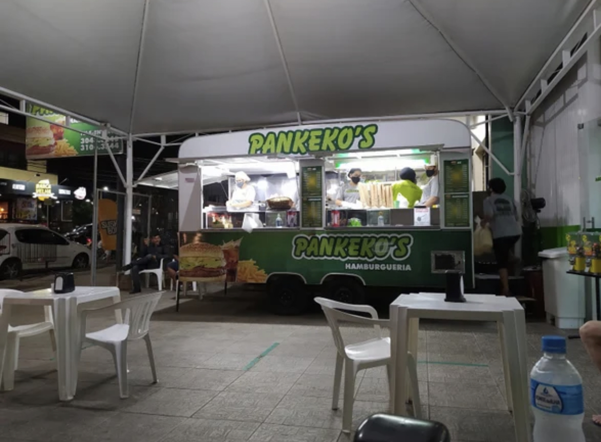 Pankeko´s