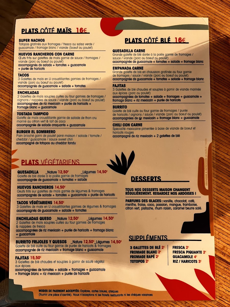 Les 3 Salsas Photo Menu 2