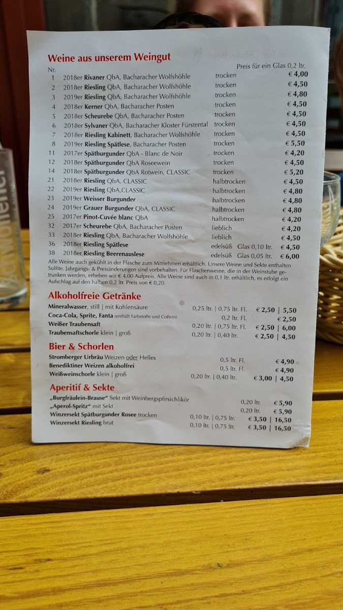 Weingut Karl Heidrich Photo Menu 6