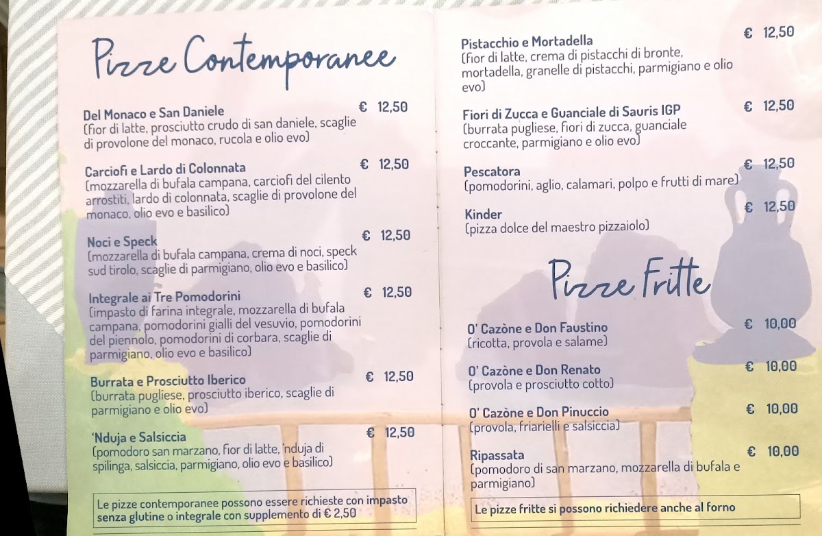 Trattoria Caprese Photo Menu 6