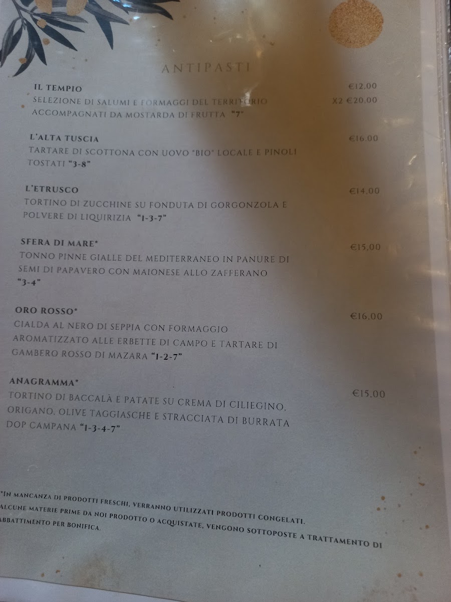 Il Tempio del Gusto Photo Menu 3
