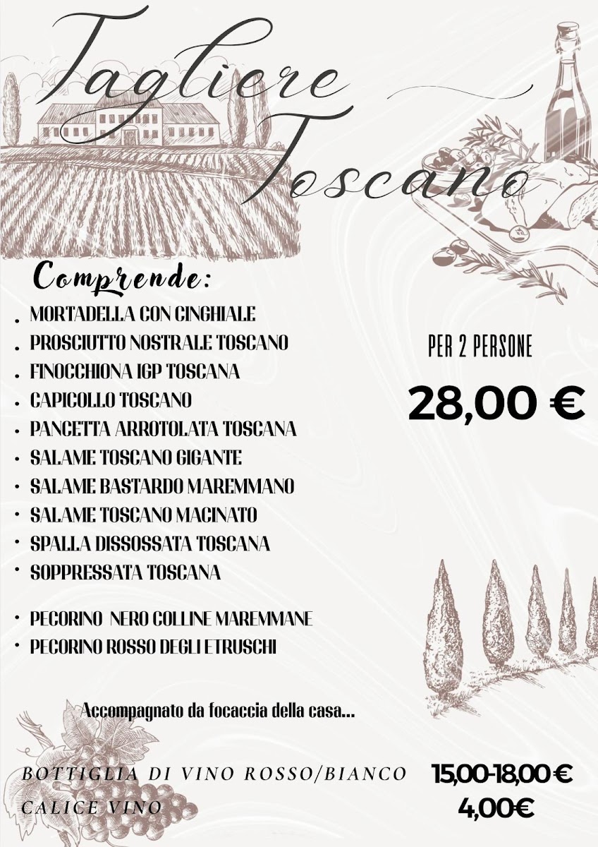 AlMezzoMetro Photo Menu 2