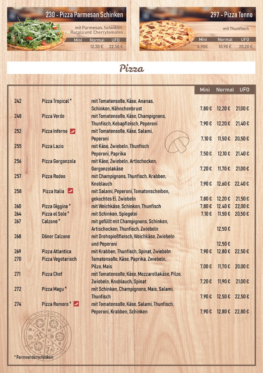 Ciao Italia Siegen Photo Menu 5