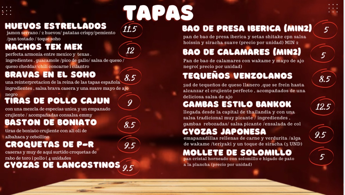 SoHo Urban Food Photo Menu 1