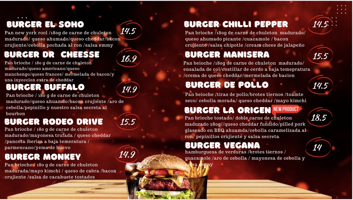 SoHo Urban Food Photo Menu 2