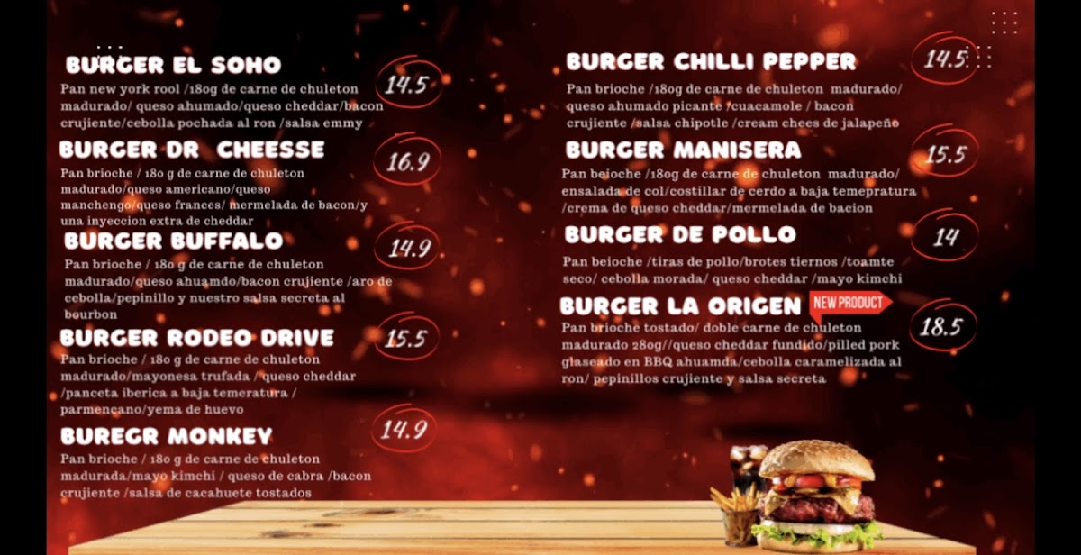 SoHo Urban Food Photo Menu 4