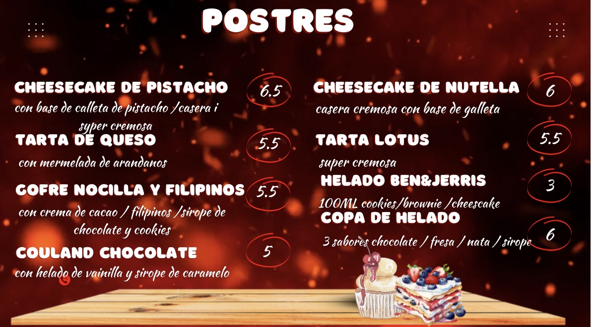 SoHo Urban Food Photo Menu 5