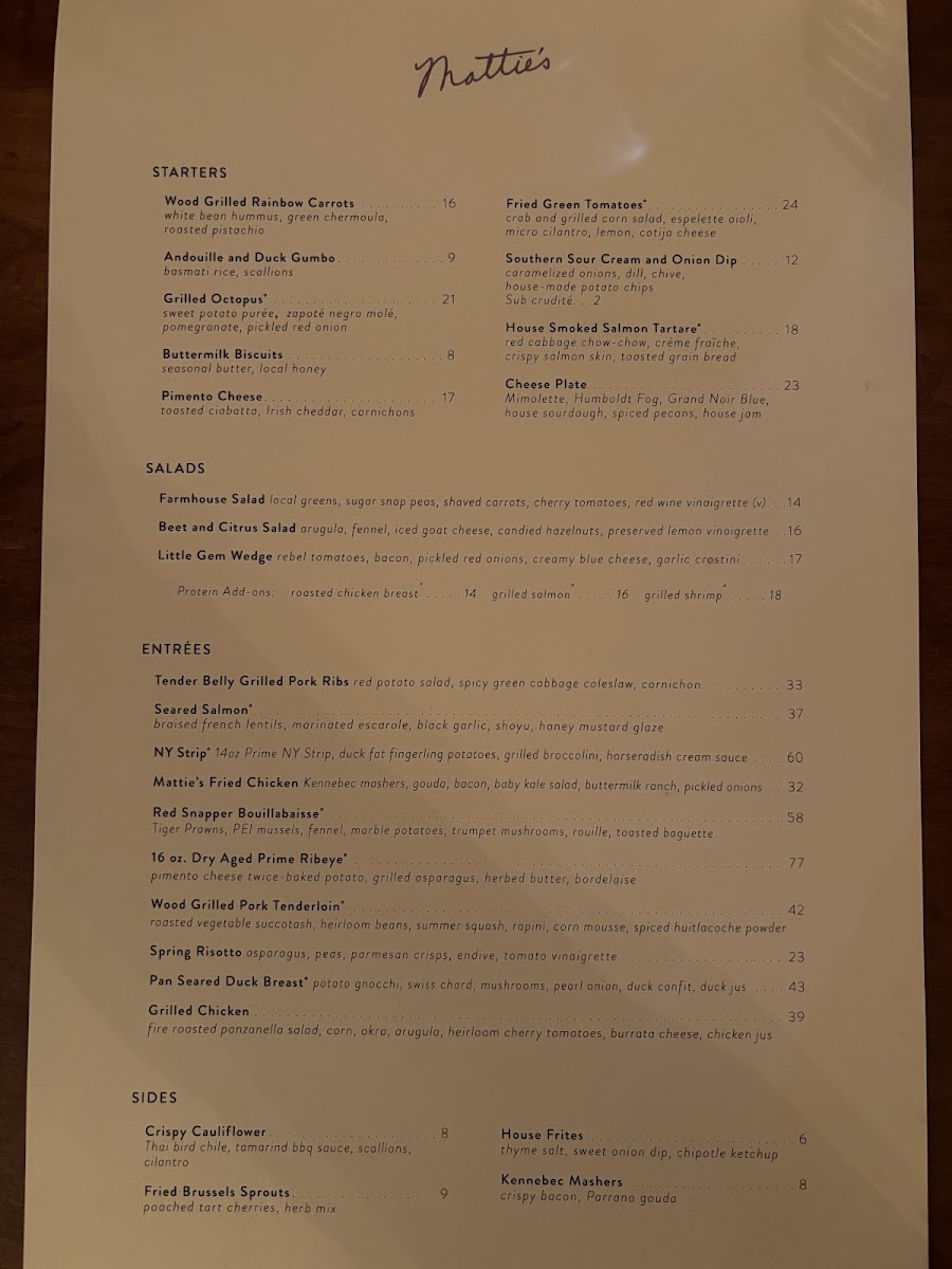 Mattie's Photo Menu 1