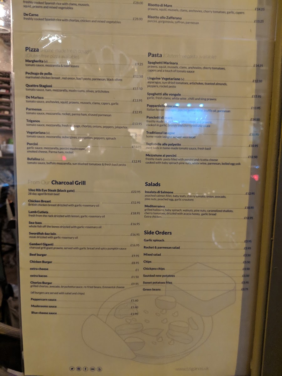 Tziganos - Italian & Spanish Restaurant Photo Menu 1