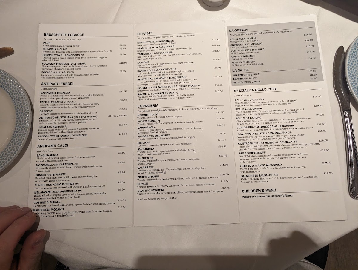 Da Sandro Pizzeria Ristorante Photo Menu 2