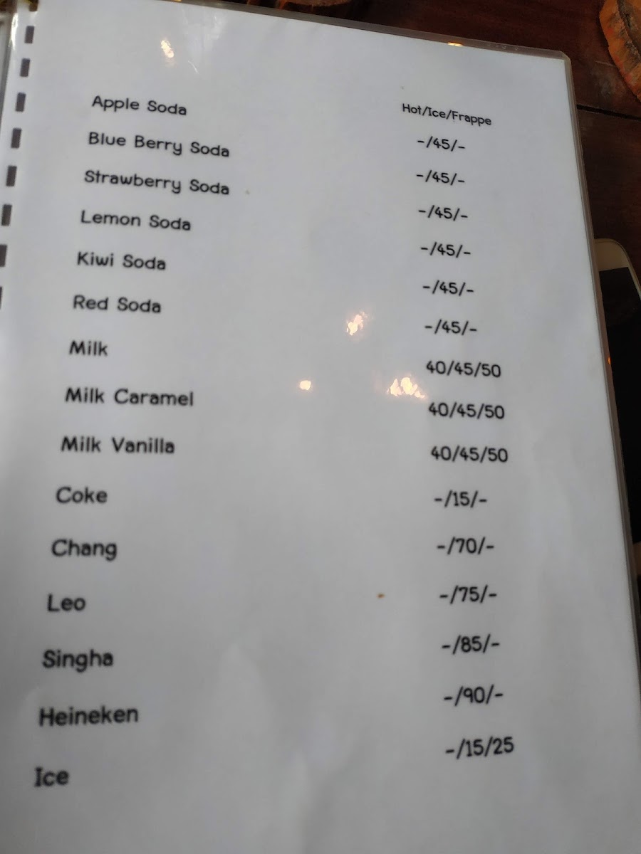 Loftcafe ลาดยาว Photo Menu 4
