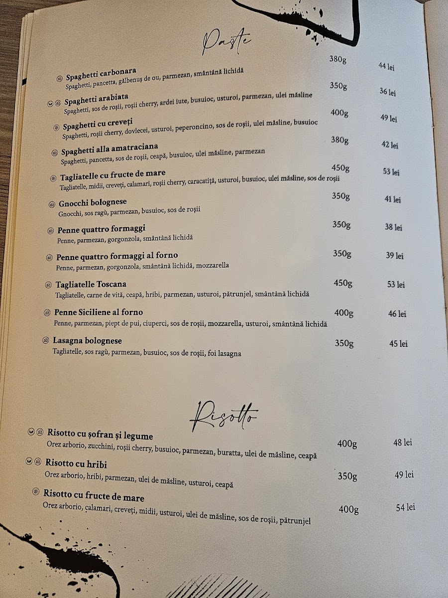 Trattoria Terra Restaurant & Pizza Photo Menu 3