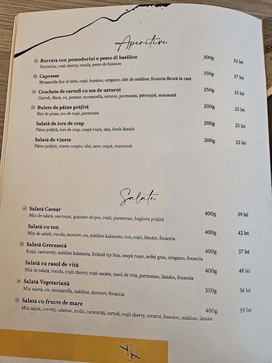 Trattoria Terra Restaurant & Pizza Photo Menu 6