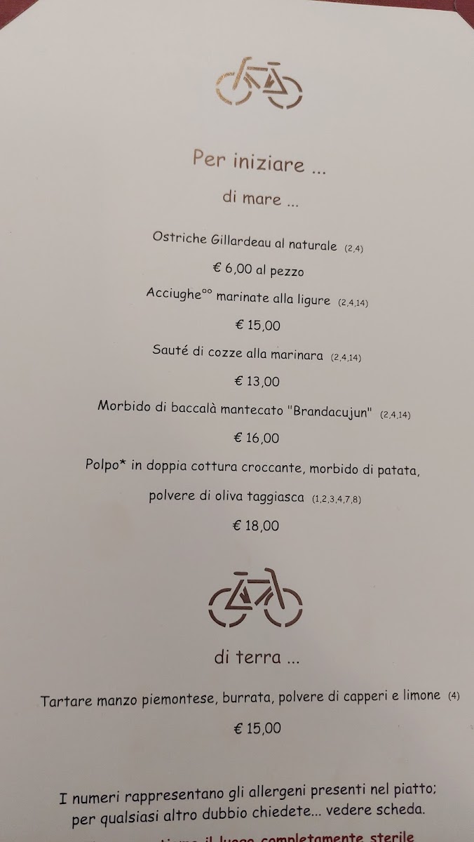 Ristorante Al Solito Posto Photo Menu 9