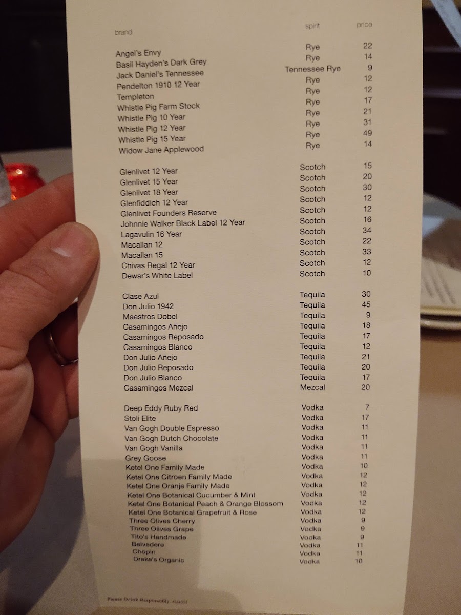Frashers Tavern Photo Menu 10