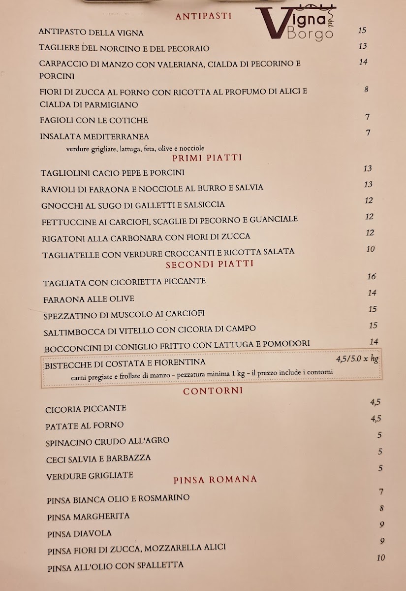 Vigna del Borgo Photo Menu 1