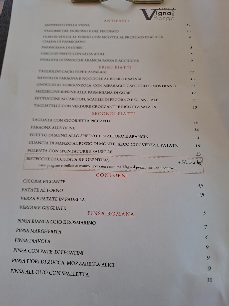 Vigna del Borgo Photo Menu 2