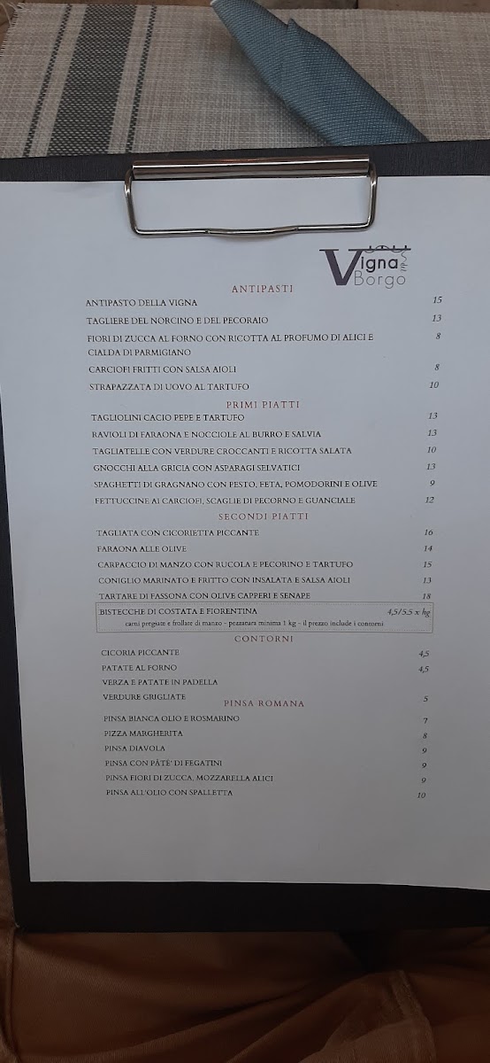 Vigna del Borgo Photo Menu 9