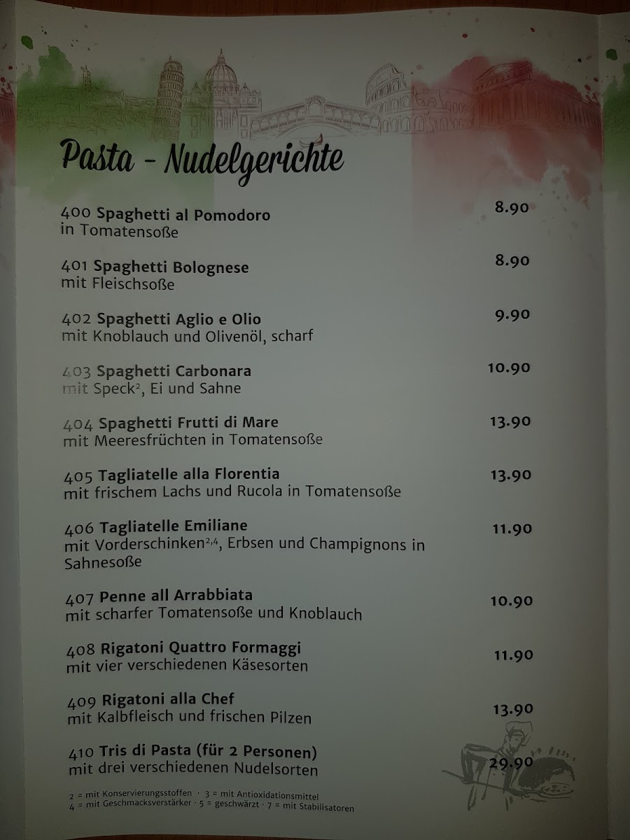 Ristorante Pizzeria Florentia Photo Menu 1