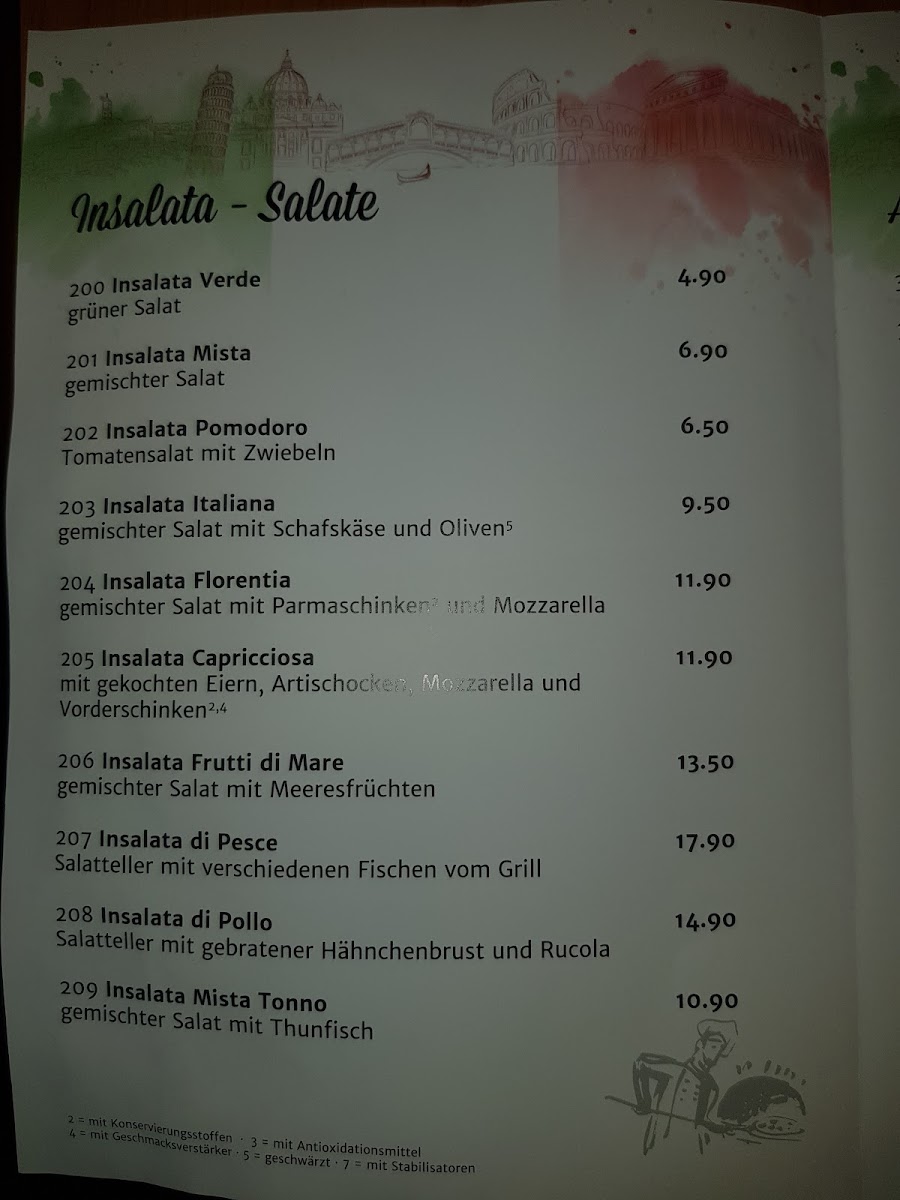Ristorante Pizzeria Florentia Photo Menu 2