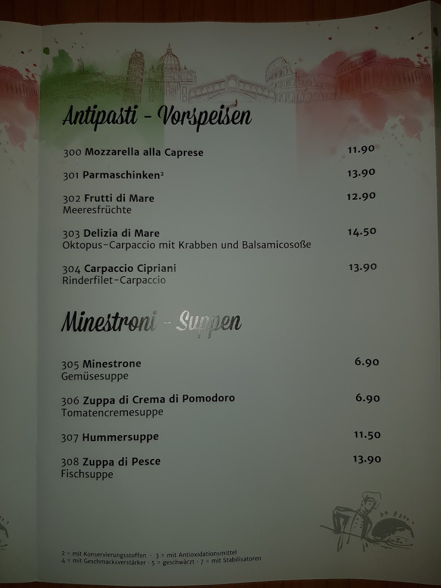 Ristorante Pizzeria Florentia Photo Menu 4