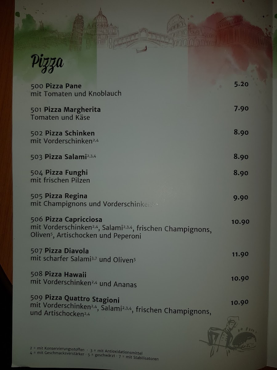 Ristorante Pizzeria Florentia Photo Menu 8
