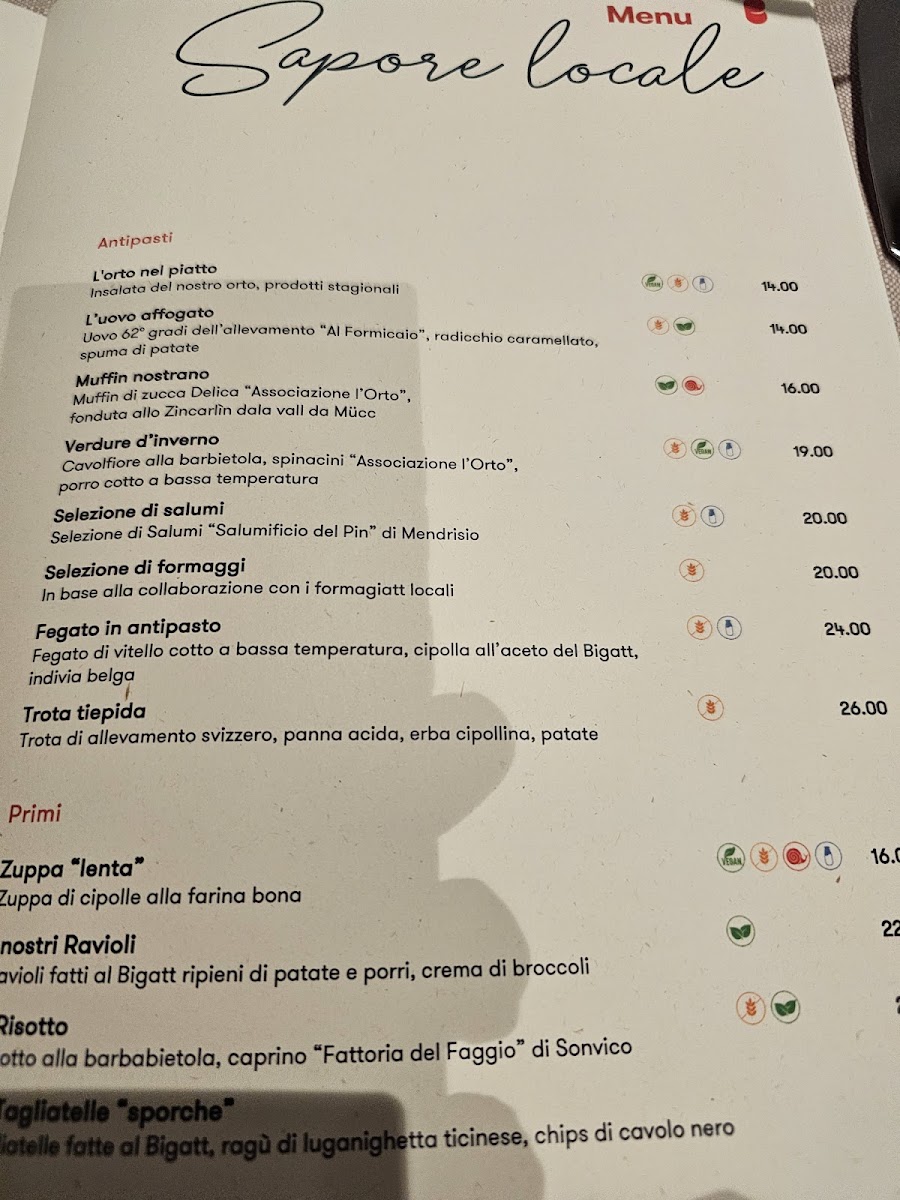 Locanda dal Bigatt Photo Menu 1